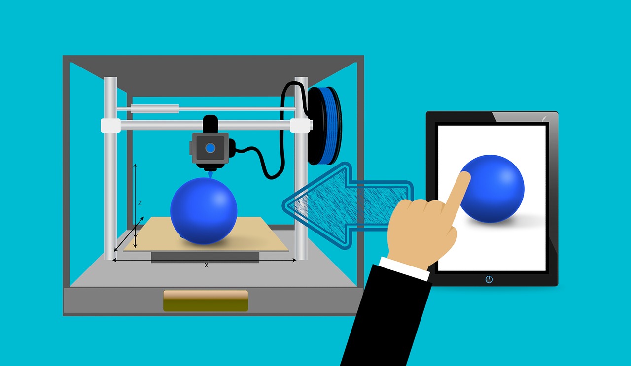 Applications of 3D Printing